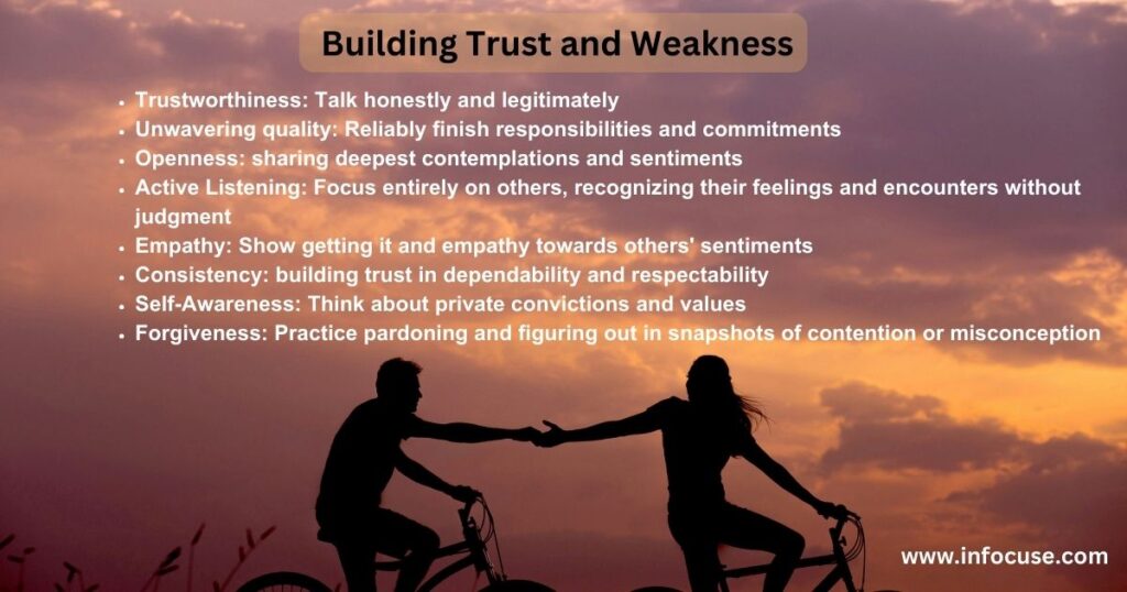 building trust and weakness