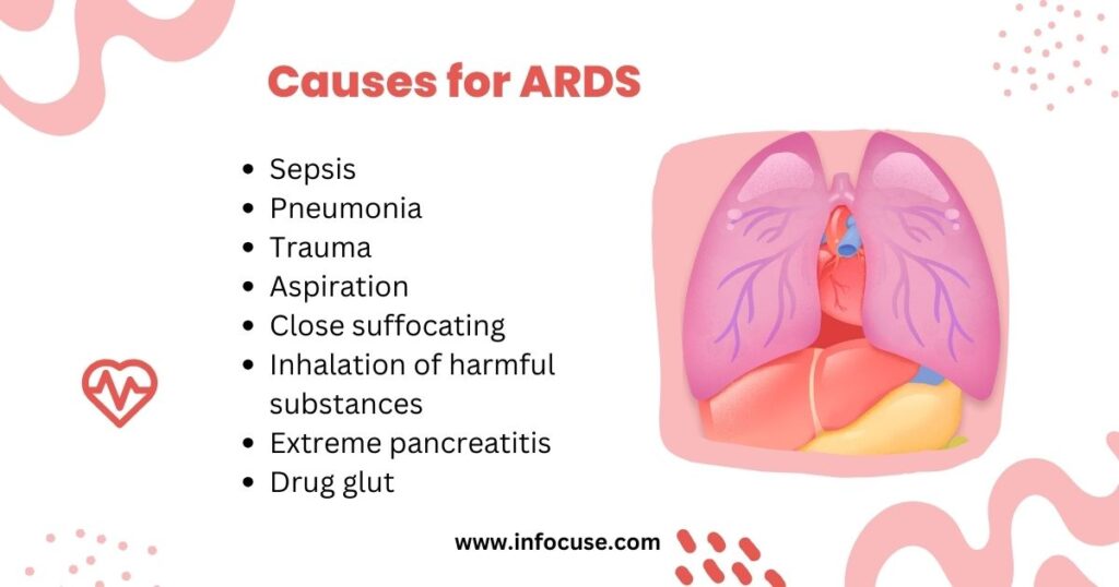 Causes for ARDS