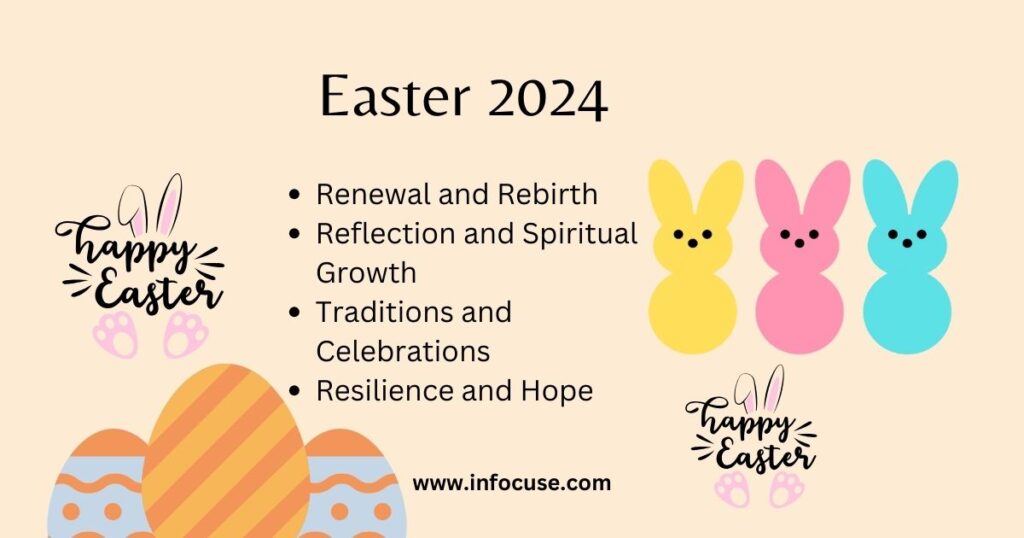 Easter 2024