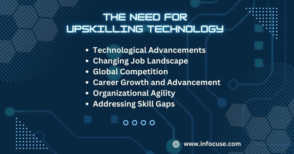 The need for upskilling using technology