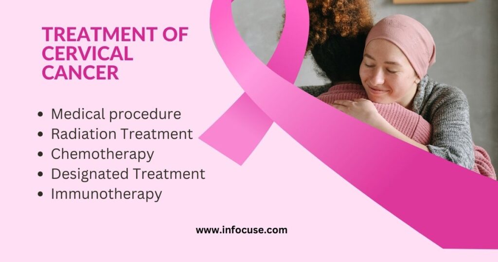 treatment of cervical cancer