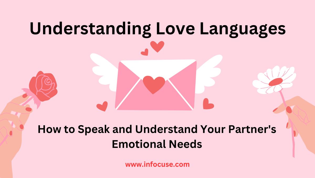 What Are Love Languages: How to Speak and Understand Your Partner's Emotional Needs