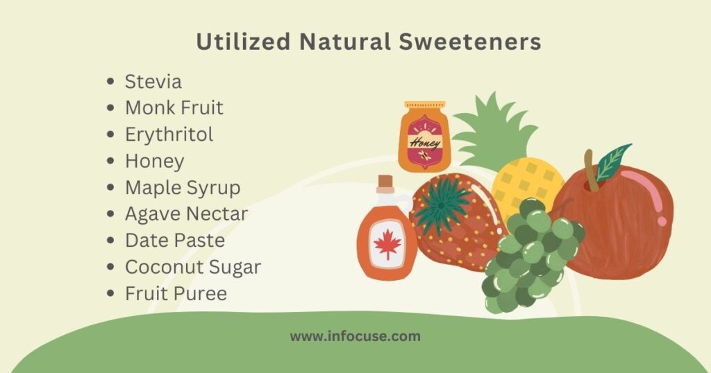 Utilized Natural Sweeteners