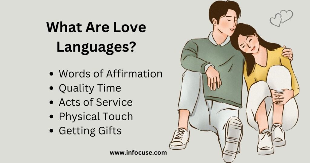 what are love languages