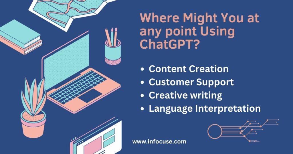 ChatGPT - Where can I use IT (with prompt examples)