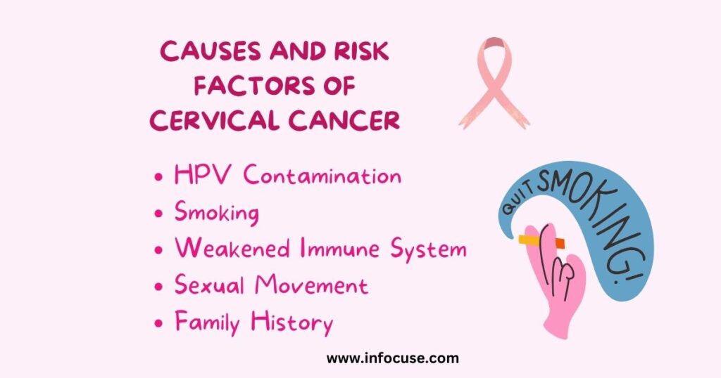causes and risk factors of cervical cancer