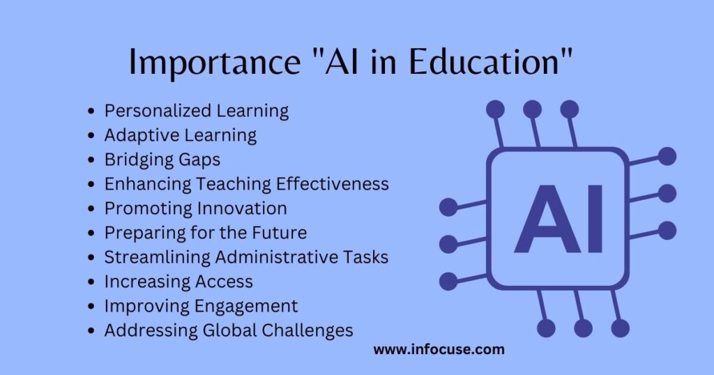 Importance AI in Education