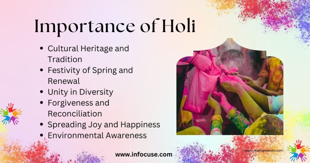 Importance of Holi