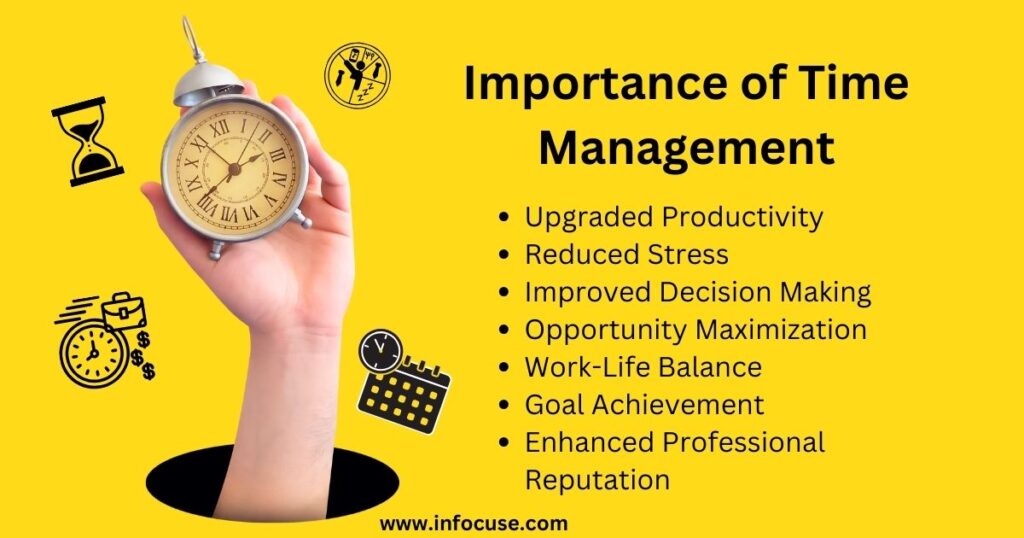 Importance of Time management