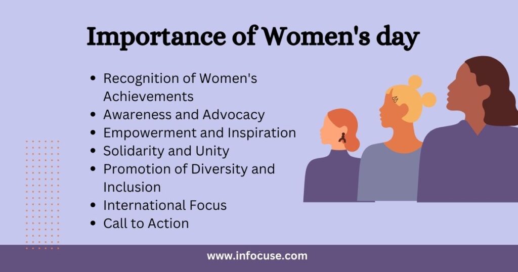 International Women's Day