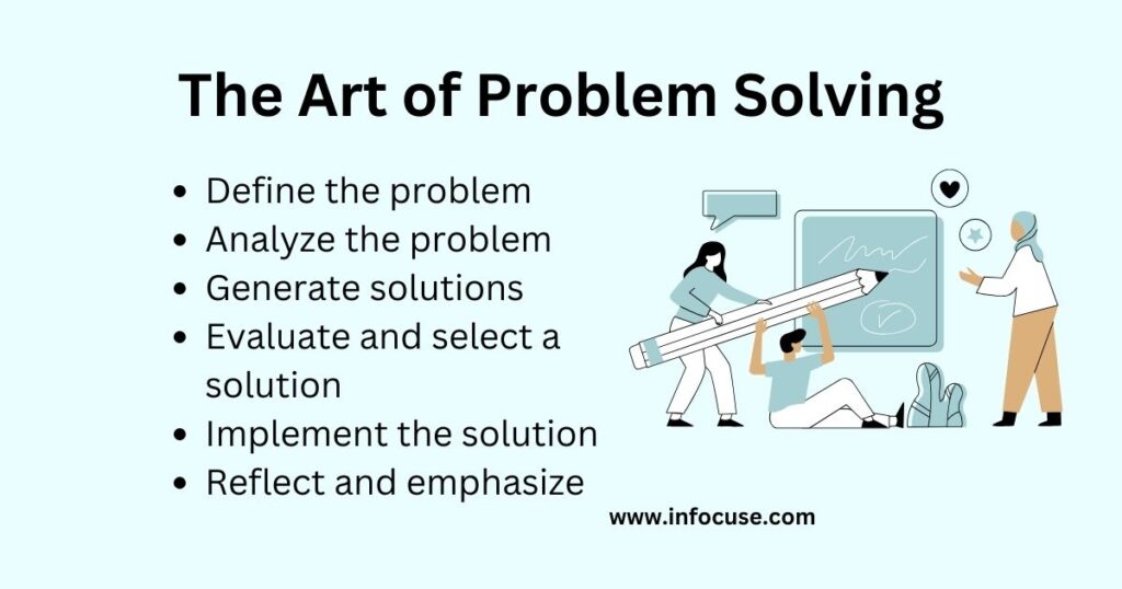 art of problem solving