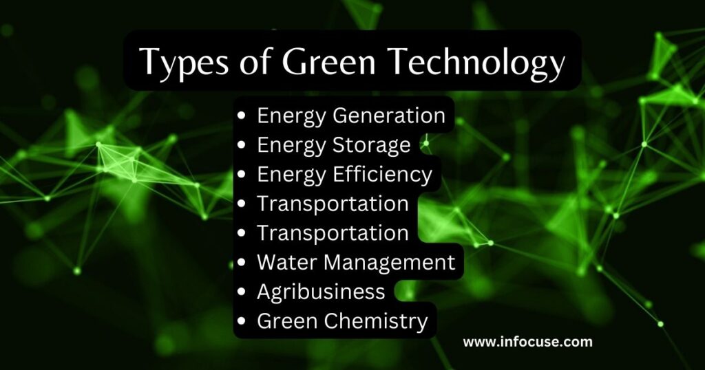 green technology innovation