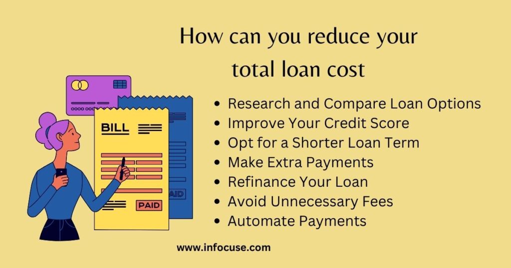 how can you reduce your total loan cost