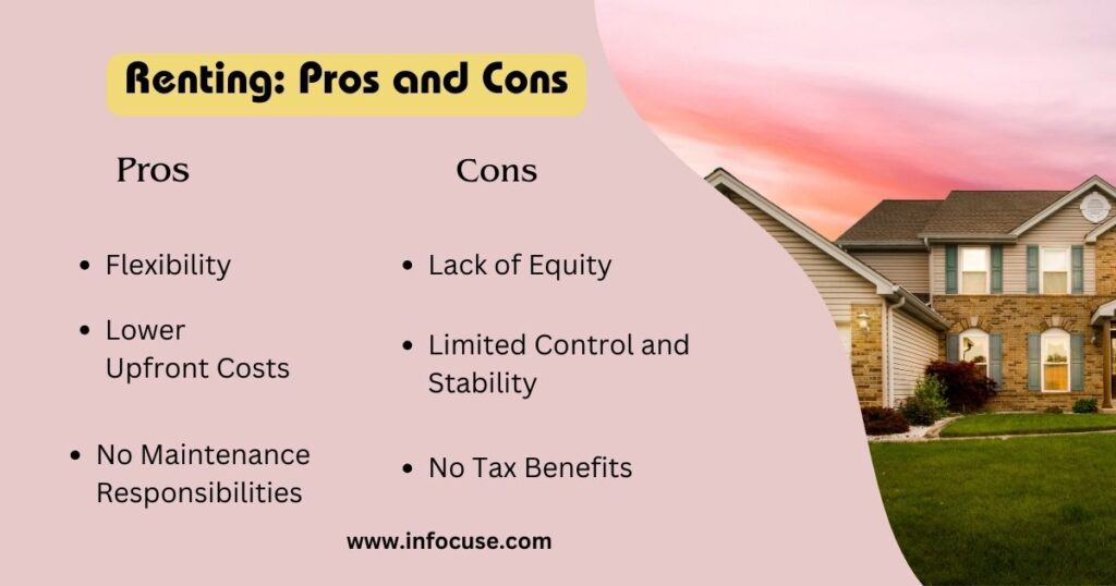 Renting Pros and Cons